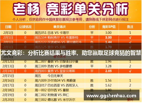 尤文竞彩：分析比赛结果与胜率，助您赢取足球竞猜的智慧